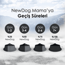 NewDog Etli Yetişkin Köpek Maması 15 Kg – 4. görsel