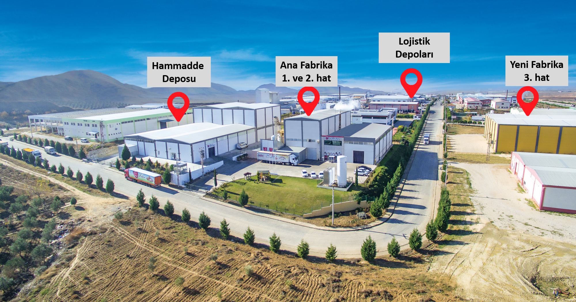 Güçlü Üretim Altyapısı, Güvenilir Marka Yapısı