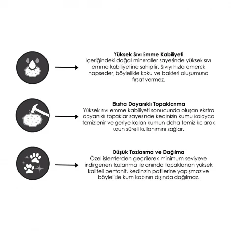 CatPlus Bebek Pudralı Kedi Kumu 10 Lt x 2 Adet