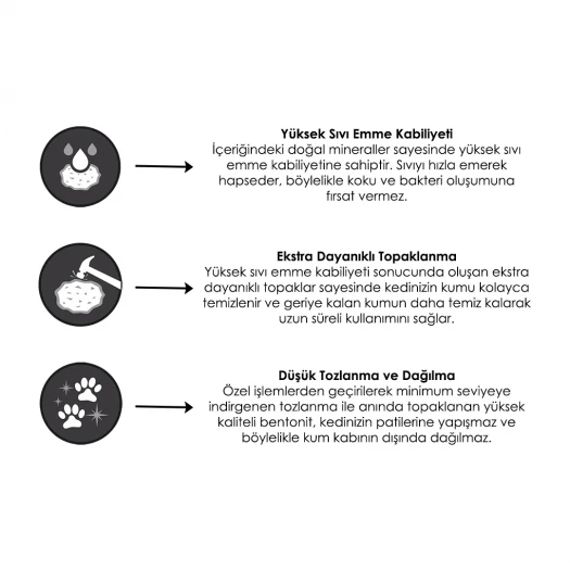 CatPlus Bebek Pudralı Kedi Kumu 10 Lt x 2 Adet