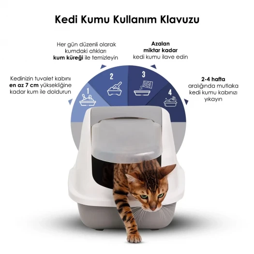 CatPlus Aktif Karbon Kedi Kumu 10 Lt x 4 Adet